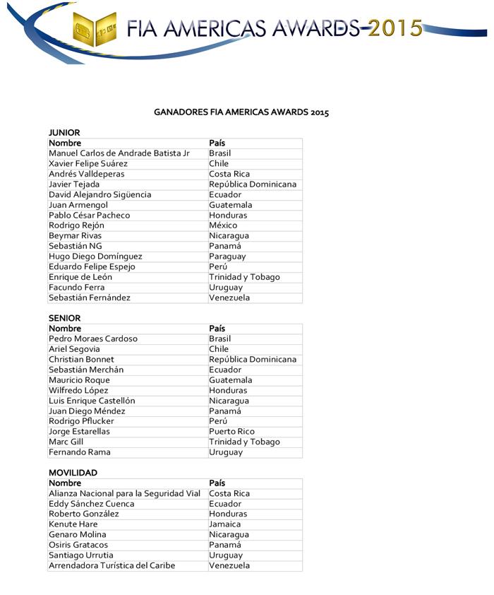 Ganadores_FIA_Americas_Awards_2015-1.jpg