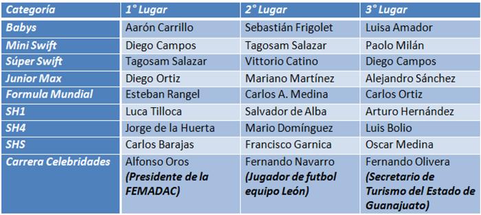 1601_Nota_FK_2016_Fecha_1-2.jpg