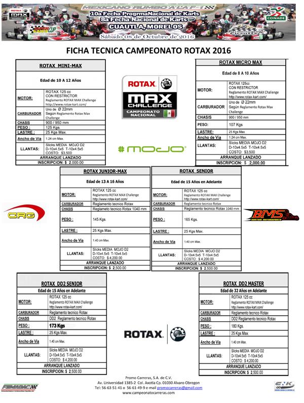 Convocatoria_8a_Fecha_cuautla_2016-2.jpg