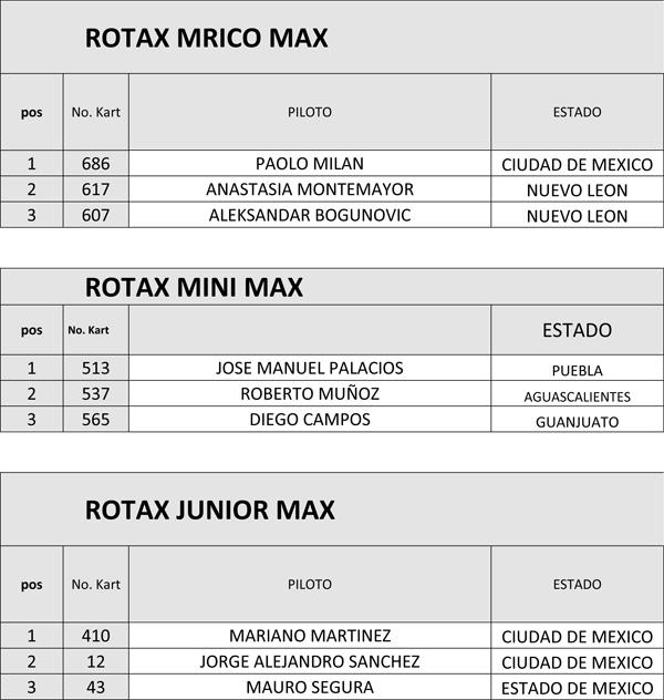 ROTAX_MRICO_MAX_1-1.jpg