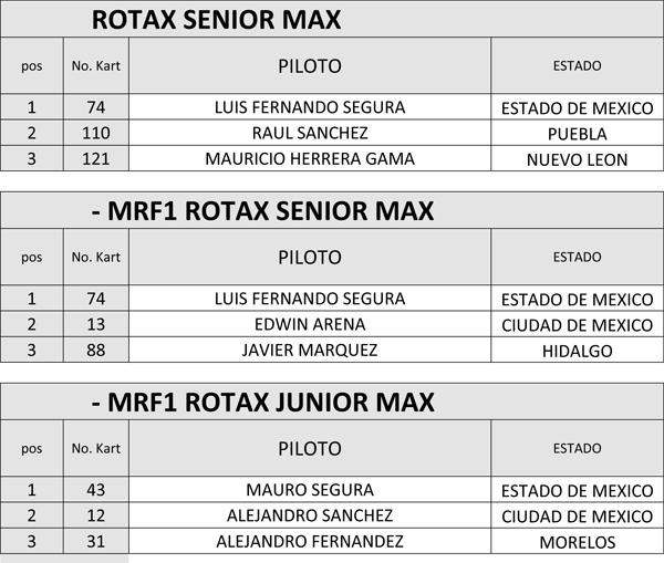 ROTAX_MRICO_MAX_1-2.jpg