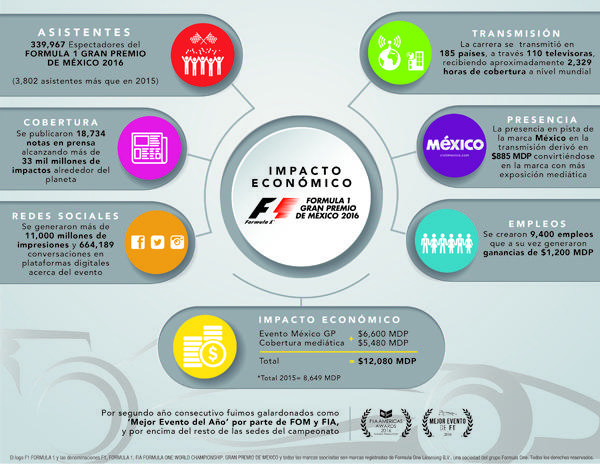 INFOGRAFI_A-2016_3.jpg