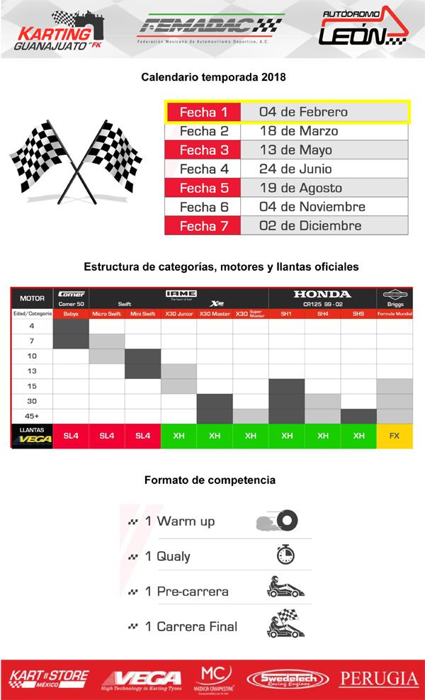 1801_Convocatoria_Karting_GTO-2.jpg