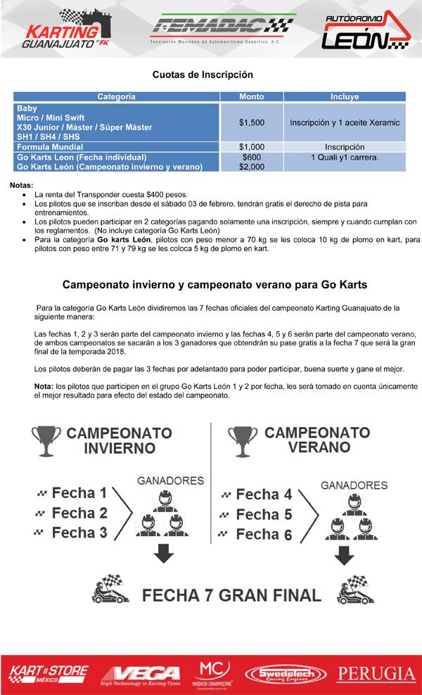 1801_Convocatoria_Karting_GTO-3.jpg