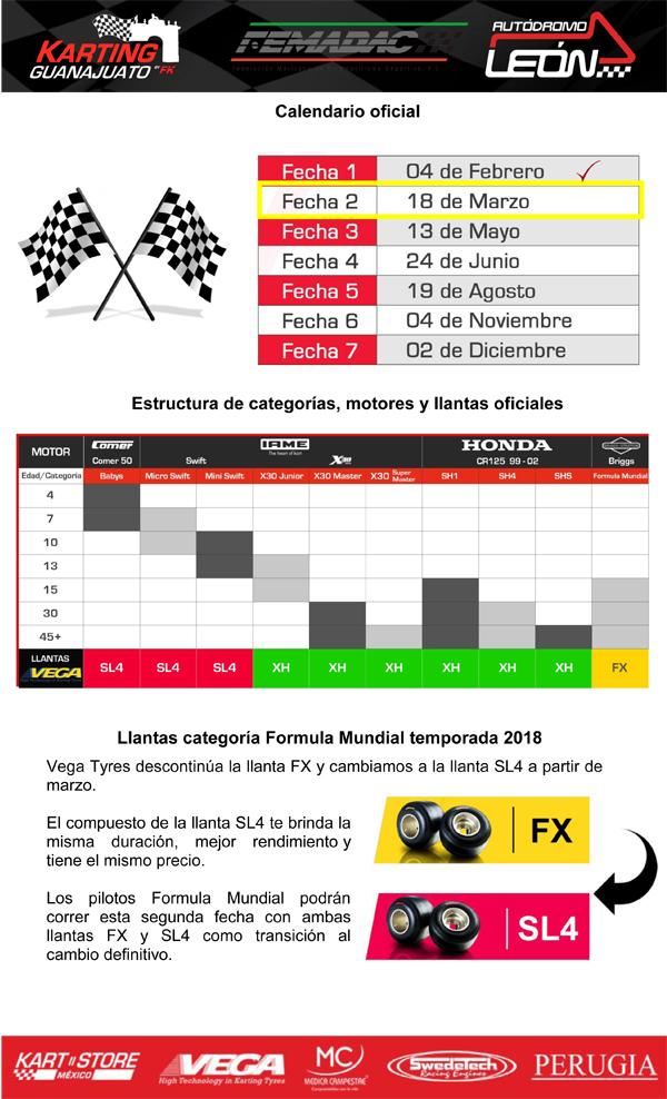 1802_Convocatoria_Karting_GTO-2.jpg