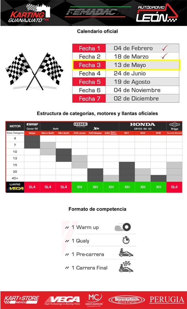 1803_Convocatoria_Karting_GTO-2.jpg