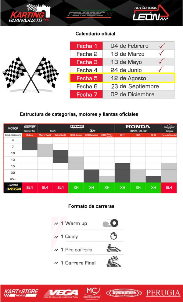 1805 Convocatoria Karting GTO-2.jpg