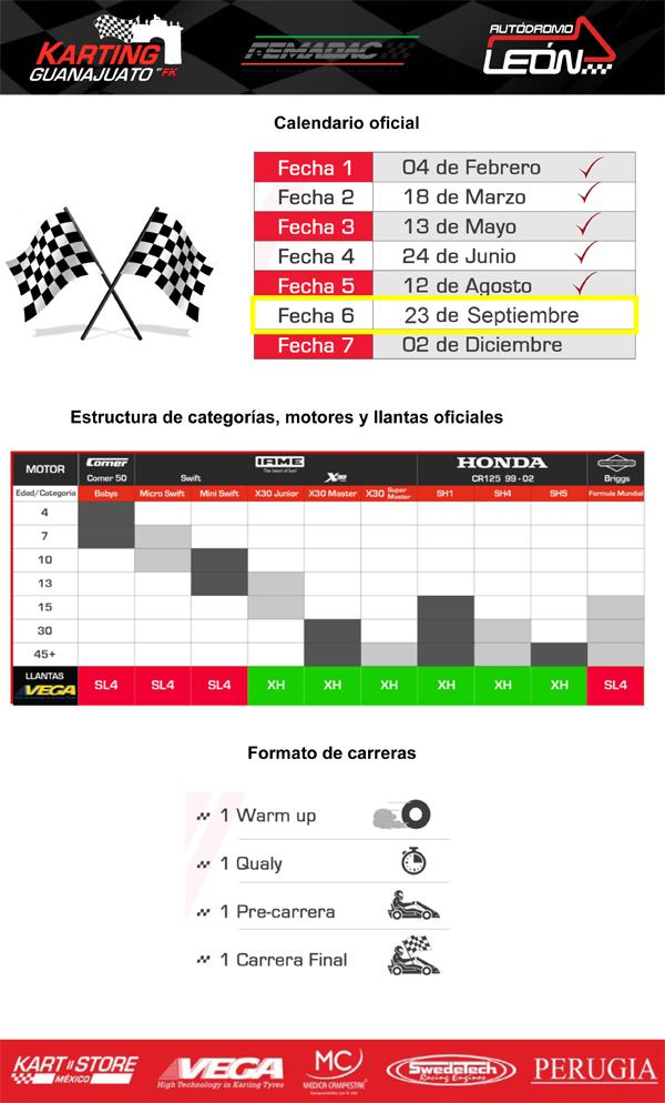 1806_Convocatoria_Karting_GTO-2.jpg