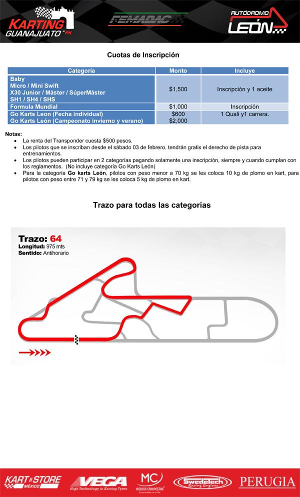 1806_Convocatoria_Karting_GTO-3.jpg