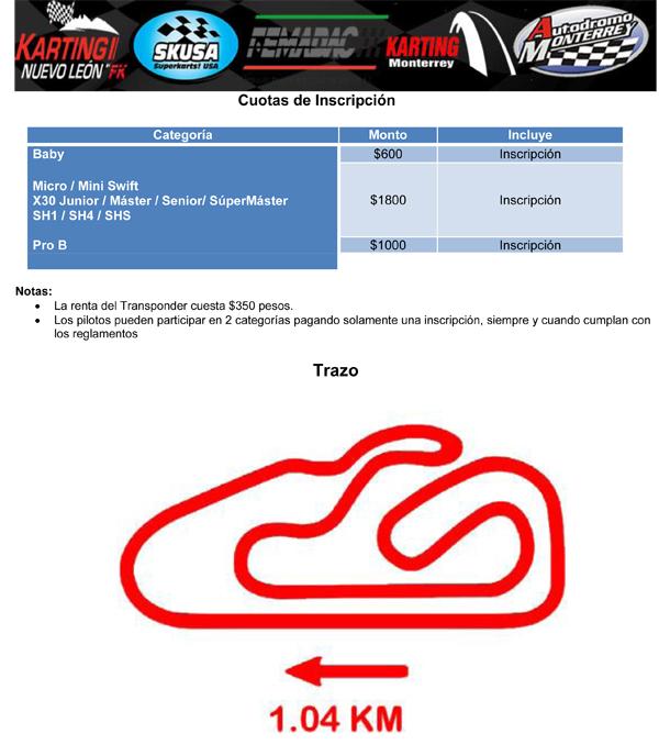 Convocatoria Karting NL-3.jpg