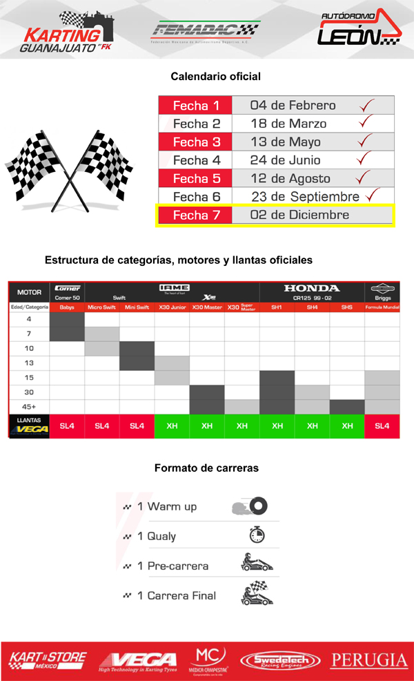 1807_Convocatoria_Karting_GTO-2.jpg