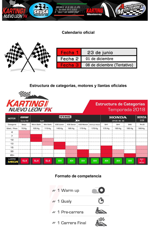 Convocatoria KartingNL-2.jpg