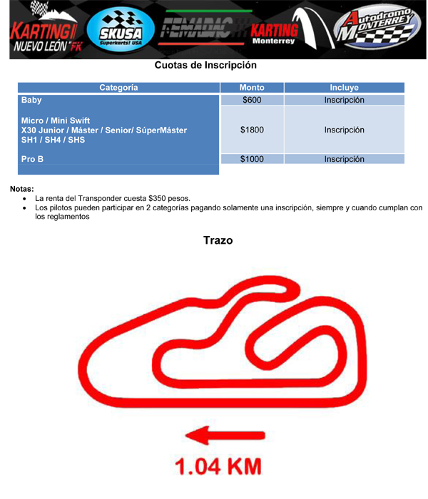 Convocatoria KartingNL-3.jpg