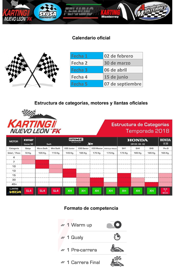 Convocatoria Karting (FEBRERO 2019)-2.png