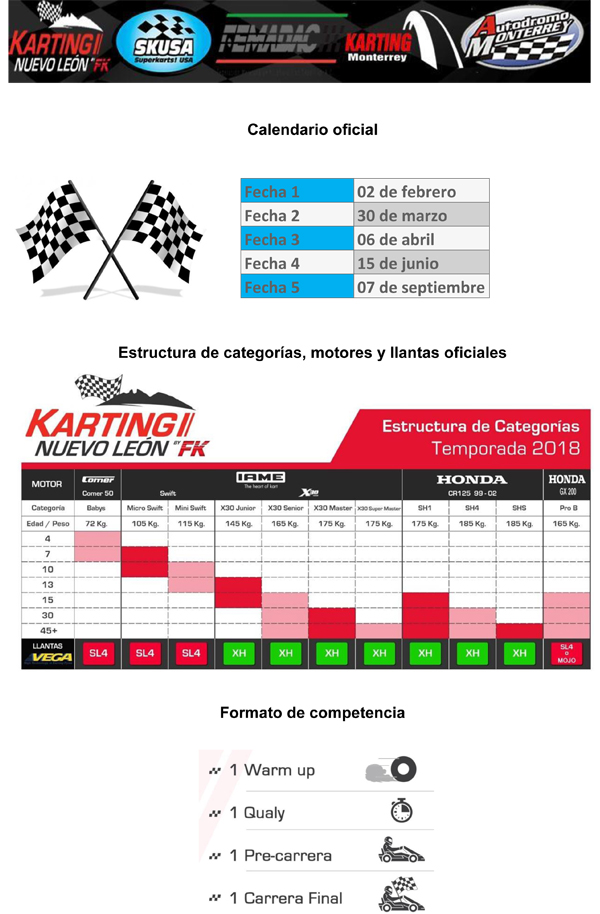 Convocatoria oficial Karting SEGUNDA ETAPA (Marzo 30)-2.jpg