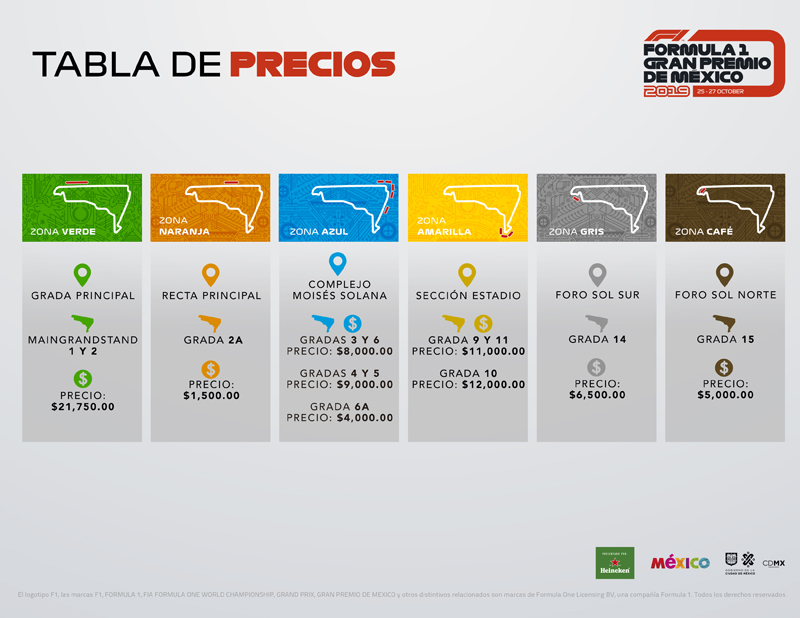 PRECIOS GP MÉXICO 2019.jpg