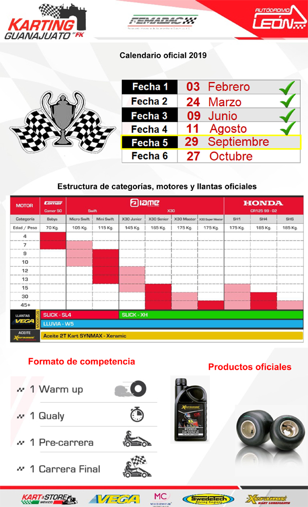Convocatoria_Karting_GUANAJUATO-2.jpg