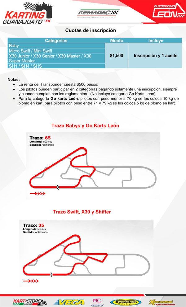 Convocatoria_Karting_GUANAJUATO-3.jpg