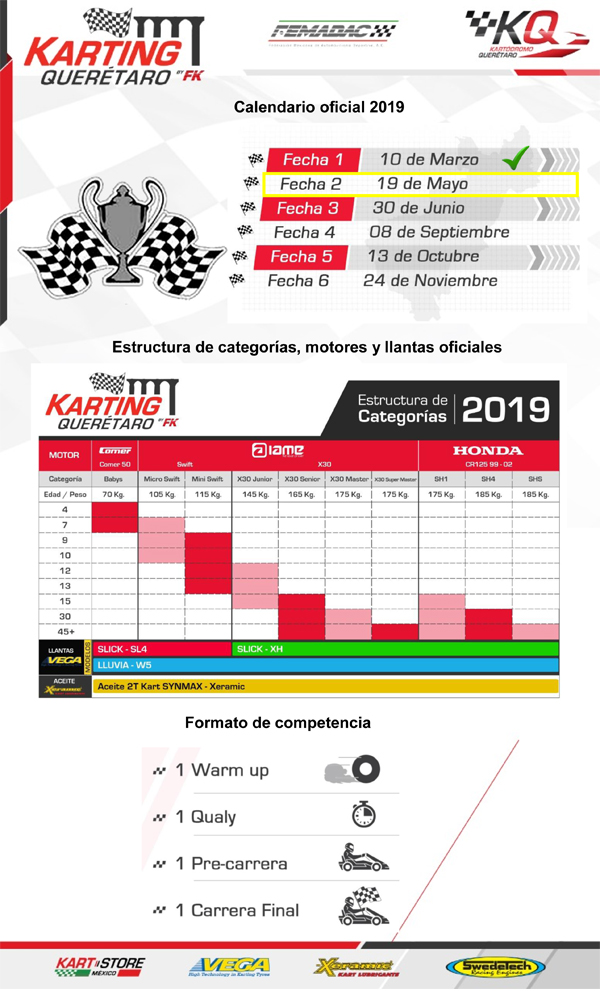 convocatoria-karting-kq-2.jpg