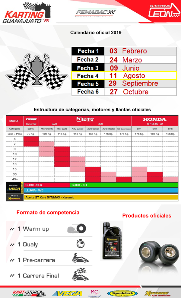 Convocatoria_Karting_GTO-2.png