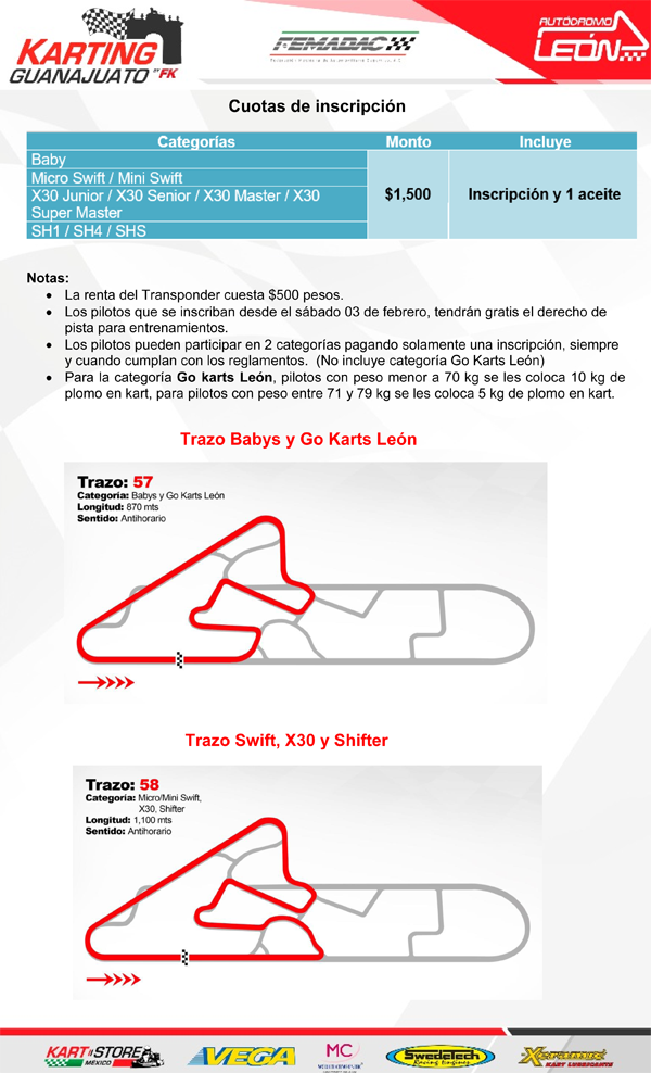 Convocatoria_Karting_GTO-3.png