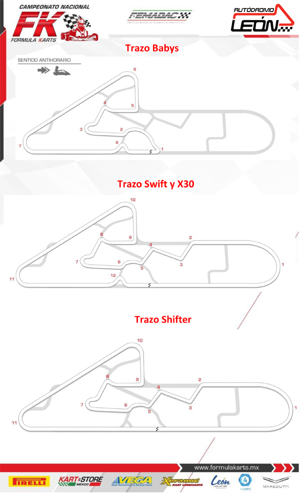 FORMULA_KARTS-3.jpg
