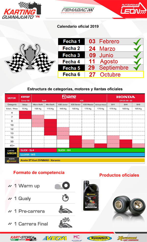 KARTING_GUANAJUATO-2.jpg