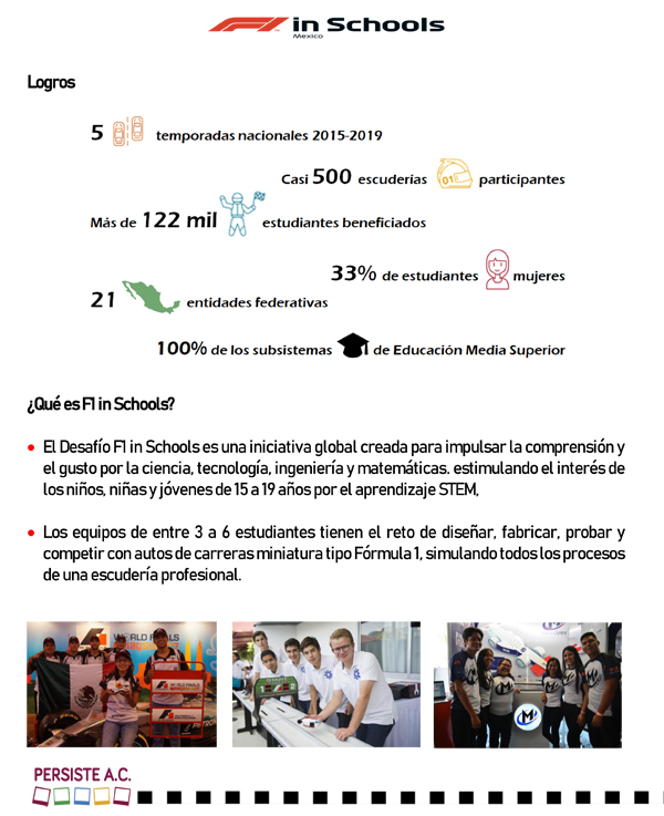 F1_in_Schools_Convocatoria_2019-2020_cierre_diciembre-3.jpg