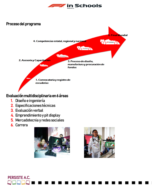 F1_in_Schools_Convocatoria_2019-2020_cierre_diciembre-7.jpg