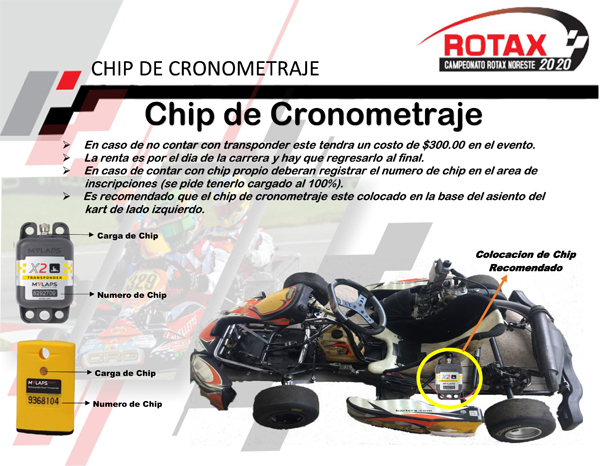 Campeonato_Rotax_Max_Challenge_Noreste_y_Santiago_Racing_League_2020-10.jpg