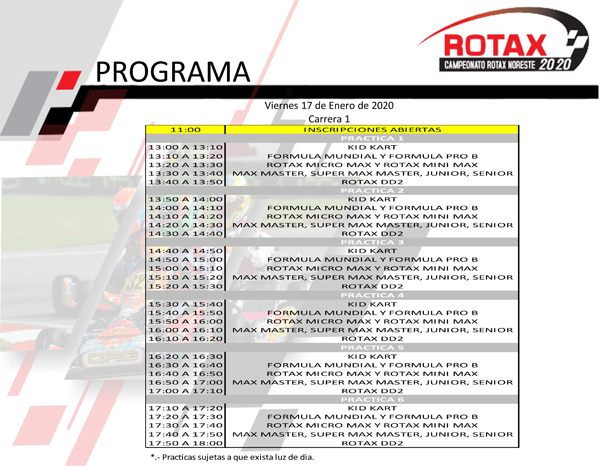Campeonato_Rotax_Max_Challenge_Noreste_y_Santiago_Racing_League_2020-4.jpg