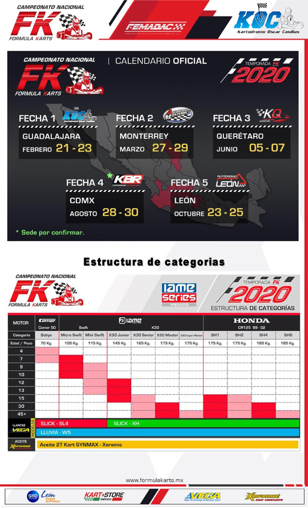 FORMULA_KARTS_2020-2.jpg