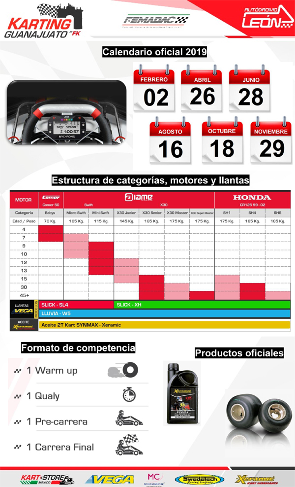 KARTING_GUANAJUATO_1_2020-2.jpg