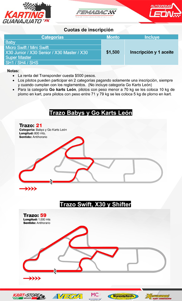 KARTING_GUANAJUATO_1_2020-3.jpg