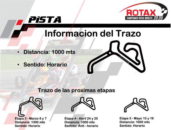 CONVOCATORIA_ROTAX_NORESTE_2020-9.jpg