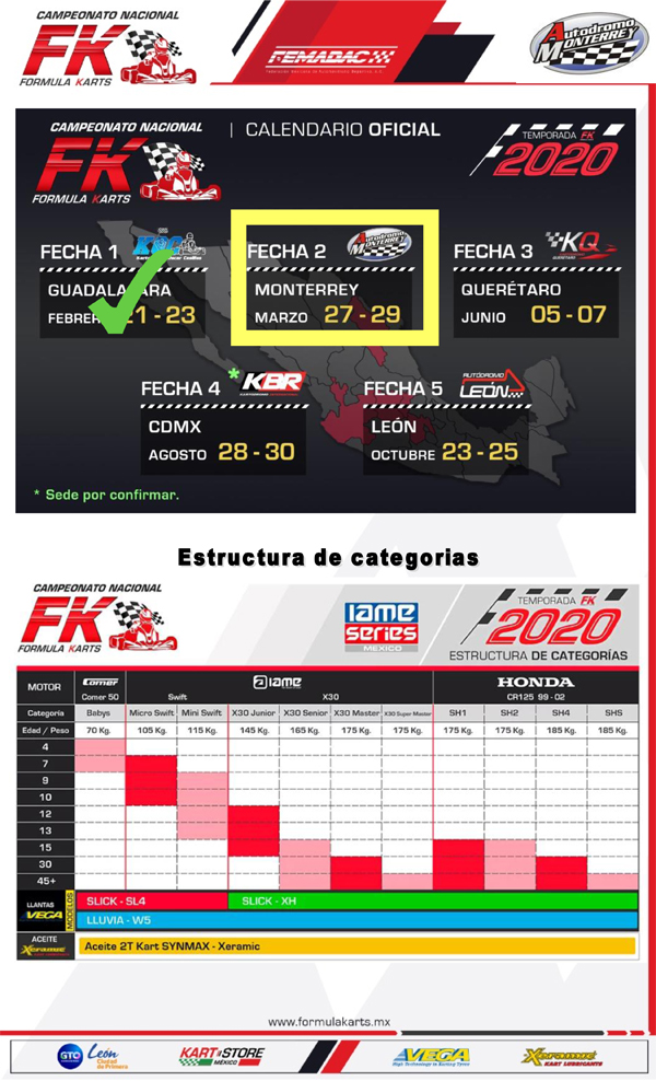 FORMULA_KARTS_FECHA_2_2020-2.jpg