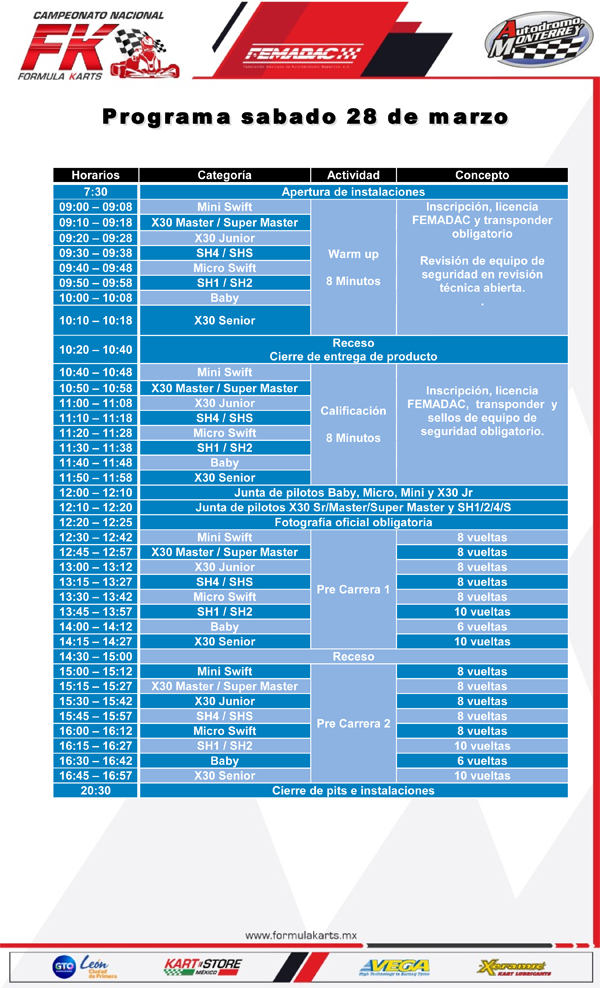 FORMULA_KARTS_FECHA_2_2020-6.jpg